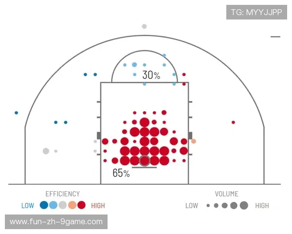 辅助战术:如何利用挡拆创造得分机会,经典挡拆战术视频教程 辅助战术:如何利用挡拆创造得分机会,经典挡拆战术视频教程