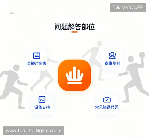 问题解答馆